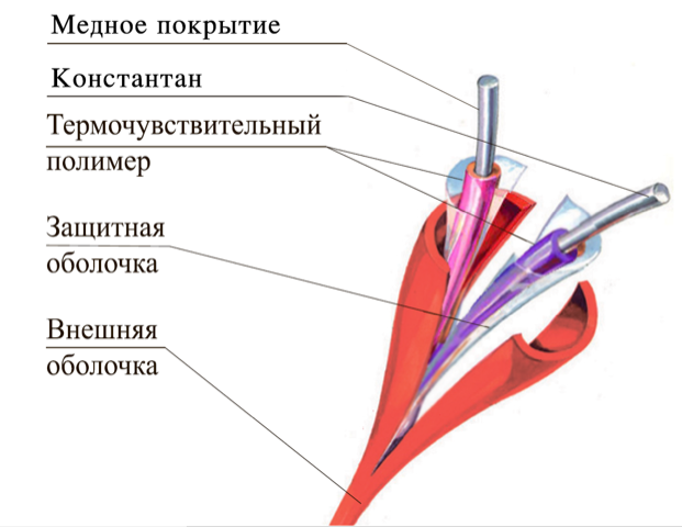 01-construktsiya-tpts.png 01-construktsiya-tpts.png